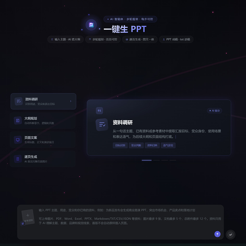演示文稿创作素材展示